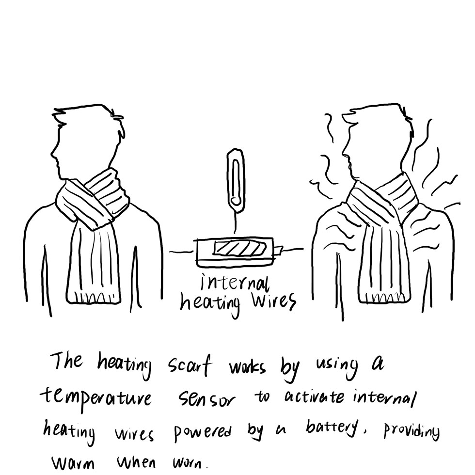 When I wear the scarf, the heating wires inside start working when the temperature drops. The sensor automatically turns on the heat, providing warmth without needing manual control. This design helps keep me warm in cold weather while staying simple and easy to use.