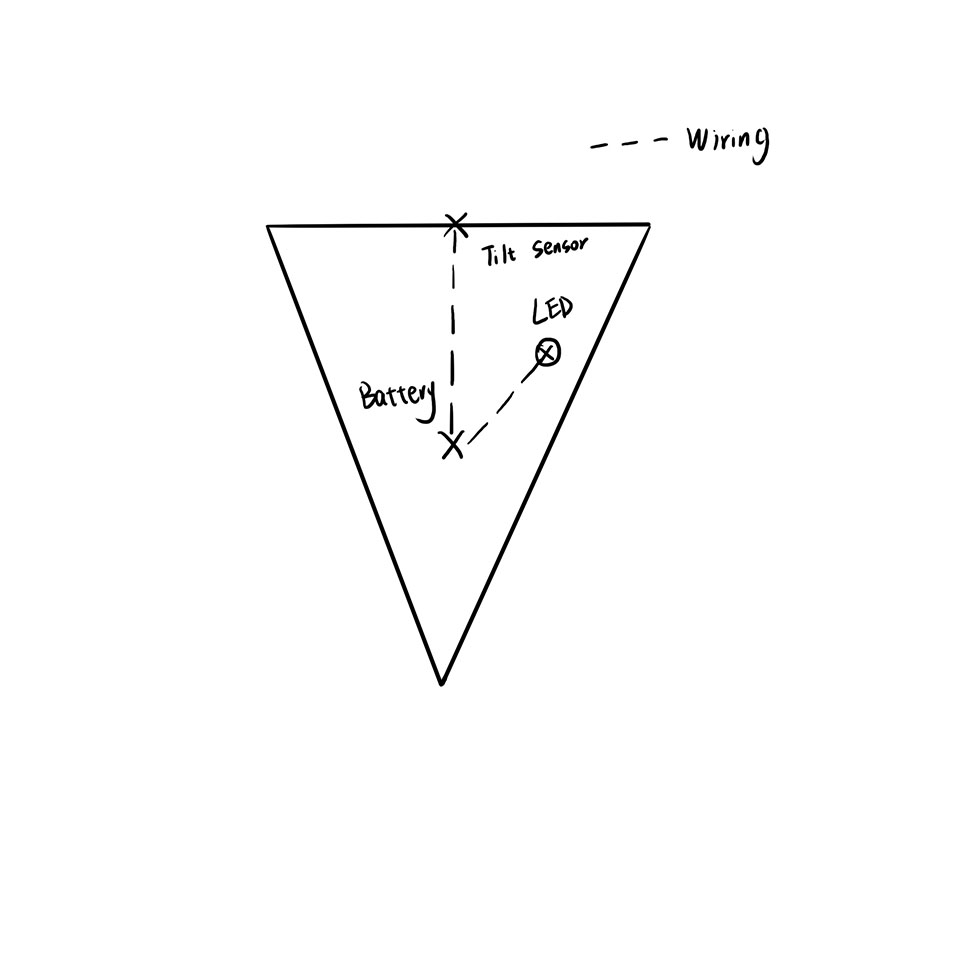 The circuit diagram shows how the battery, tilt sensor, and LED lights are connected. The wiring ensures the LEDs turn on when the kite moves. Planning the circuit before building helps avoid mistakes and makes assembly easier. This step is important for making sure the kite works correctly. Understanding how each part connects helps improve the overall design.