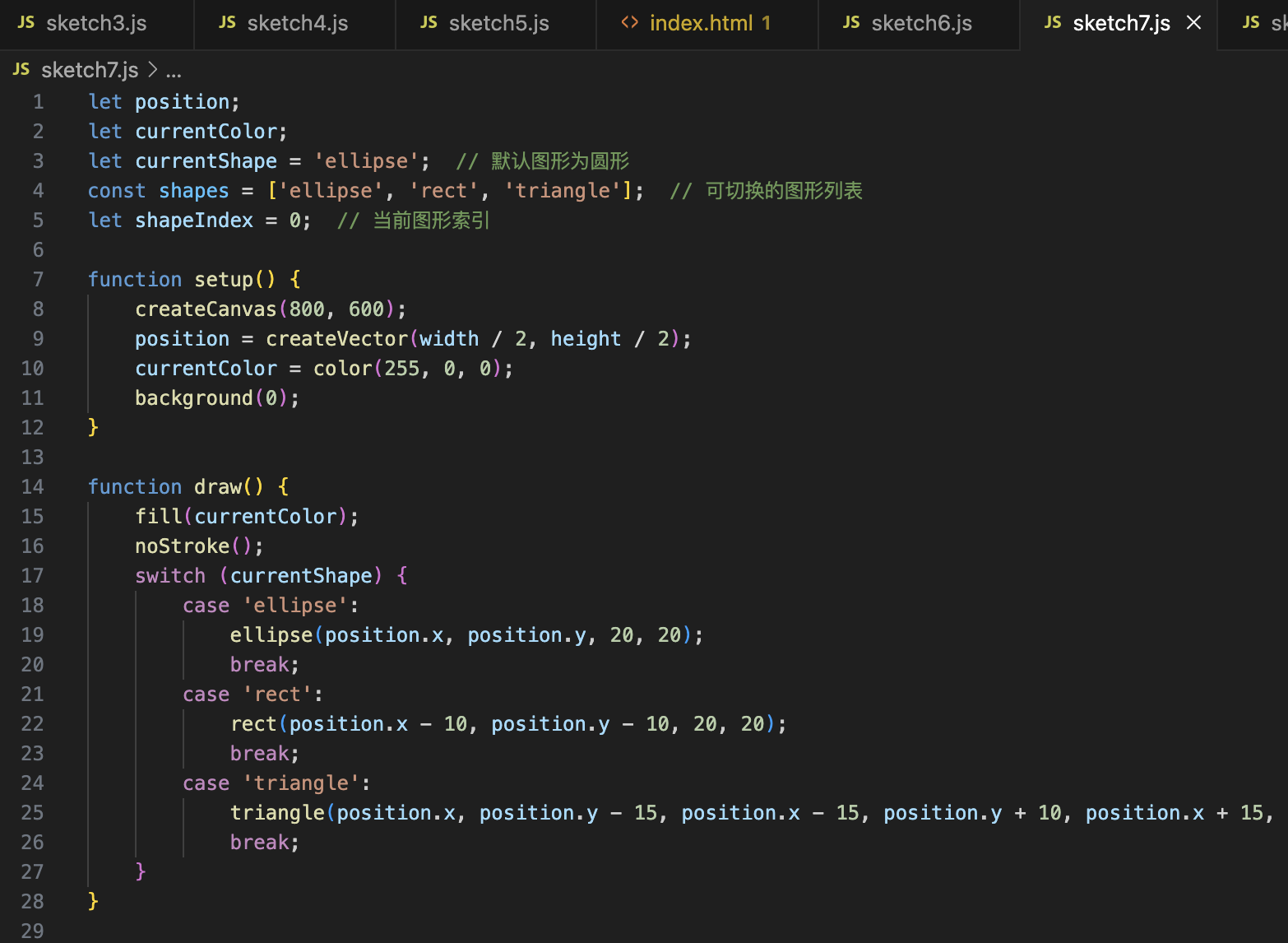 This screenshot displays the JavaScript code I wrote using p5.js. It shows how I set up a simple interactive animation where shapes like ellipses, rectangles, and triangles can be drawn on the canvas. The shapes change based on keyboard inputs.