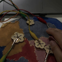 In this demonstration, I am pressing the wooden flowers on the hand-painted map. Each touch activates different actions on my computer, showing how simple touches can control digital interfaces effectively. This setup combines art and technology, making interaction both fun and visually appealing.