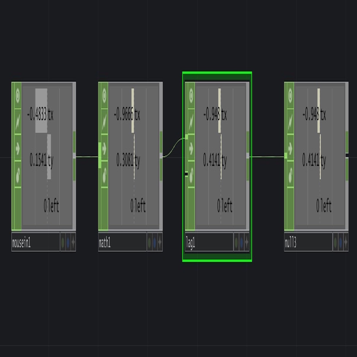 ><b>Mouse Input Control Path</b>Here we used the mouse input to test interaction values inside TouchDesigner. We applied math and lag operators to smooth the movement and reduce sudden jumps. This helped us understand how input data can change the behavior of the visual elements.